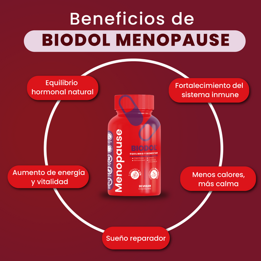 BIODOL™ Menopause — equilibrio natural, energía real, bienestar integral.