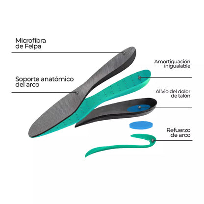 Ferrari Flex™ -  Tenis Ligero, Ergonómico & Transpirable