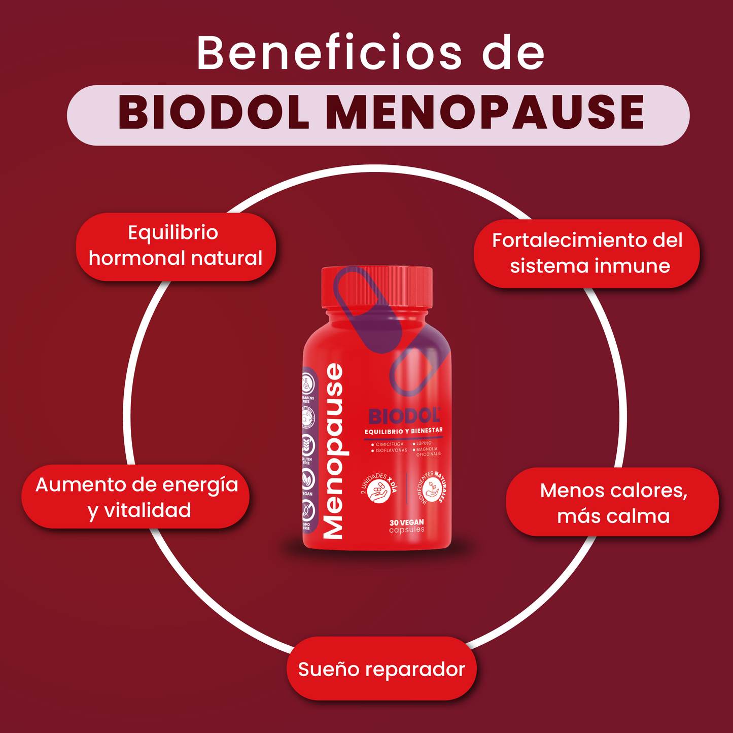 BIODOL™ Menopause — equilibrio natural, energía real, bienestar integral.